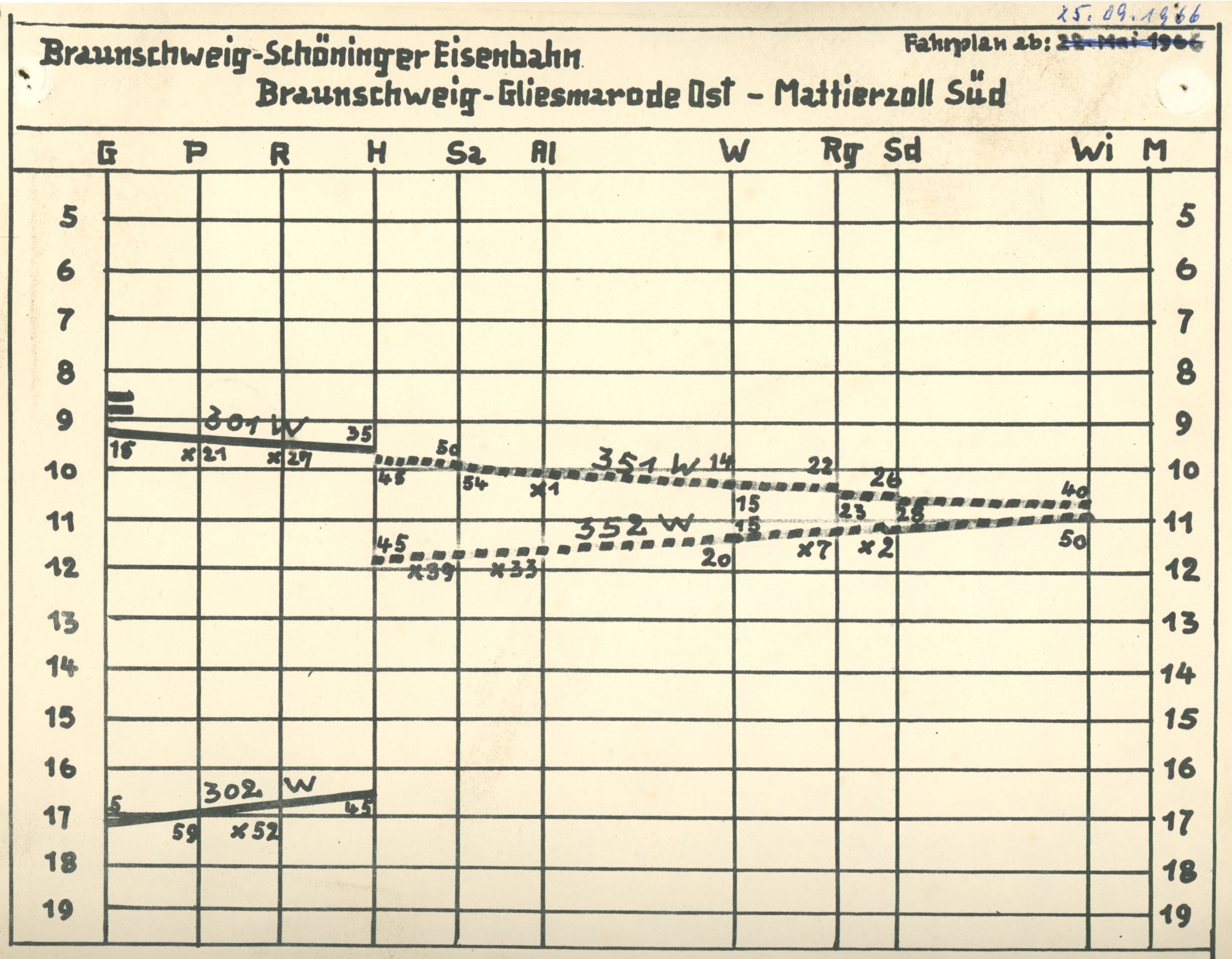 Bildfahrplan nach Mattierzoll-S�d, 1966